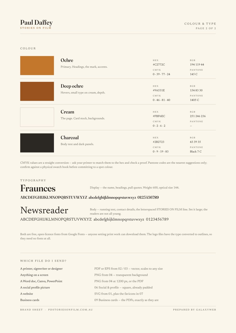 Brand sheet page 2